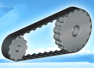 同步帶傳動的特點